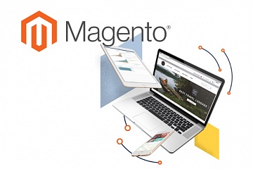 Magento